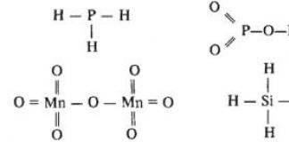 Химические формулы — Гипермаркет знаний Примеры определения состава