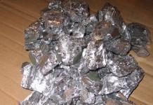 Физические свойства и механические характеристики металла хром и его соединений