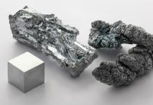 Никель и сплавы никеля: химический состав, свойства, применение