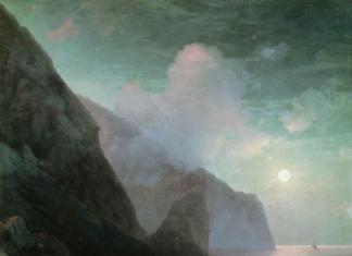 Картина айвазовского прощание пушкина с морем