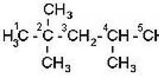 Систематическая номенклатура алканов 2 метил метан