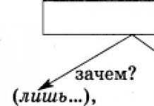 Комплексна клаузула со неколку клаузули