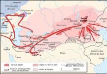Імперія Чингісхана: кордони, походи Чингісхана