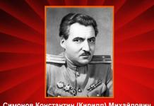 Colección de ensayos ideales en Social Science Simonov Konstantin Mikhailovich Immortal Historia del Apellido