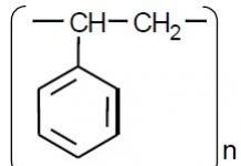 Chemical bond in methane and calcium chloride molecules, respectively