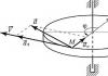 Movimiento de rotación de un cuerpo rígido