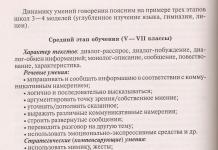 Principiile de bază ale predării vorbirii Care sunt modalitățile de predare a vorbirii