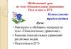 Подготовка за изпита.  експоненциални уравнения.  Логаритъм метод Решаване на най-простите експоненциални уравнения