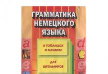 Як своїми силами вивчити німецьку мову з нуля?