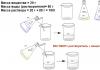 How to calculate the mass fraction of a substance