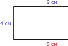 Hogyan találjuk meg a négyzet kerületét, ha a területe ismert A geometriai alakzat kerülete