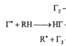 Mechanisms of organic reactions Mechanisms of organic chemistry