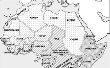 Afrika Utara dan Asia Barat Daya: Kesamaan Dua Wilayah