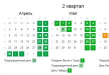 Russia: Production calendar (2018) Working calendar for a year with holidays