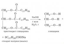 High-quality response to glycerin - specific, helping it to detect