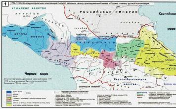 Circasieni (Cercasieni).  Ce sunt ei?  Originea etnonimului „Circasian” Cine sunt cercasienii din care au descins