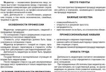 разпоредба. Правото на социалното предоставяне на влизане в университетния синергия