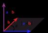 Cross product - definitions, properties, formulas, examples and solutions