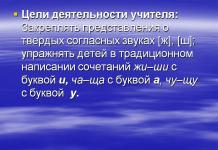 Комбинации от букви CHA - SCHA, CHU - SCHU Буквена комбинация ча ча чу шу