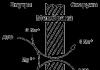 Types of membrane proteins by function