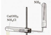 Plan for determining the geographical position of the river