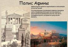 Зародження демократії в афінах план-конспект уроку з історії на тему