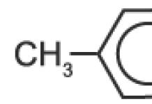 Oxidarea alcoolilor primari