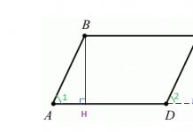 Balandligi bo'lmagan parallelogramm maydonini qanday topish mumkin