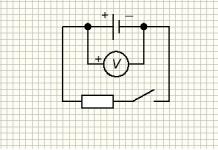 Одоогийн эх үүсвэрийн EMF гэж юу вэ?