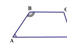 Сè што треба да знаете за својствата на четириаголниците Четириаголник е ромб ако сите негови страни