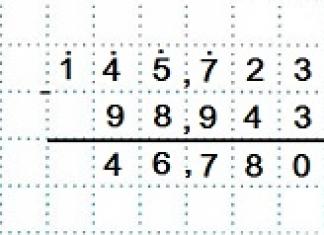 Вычитание десятичных дробей Вычитание десятичных чисел