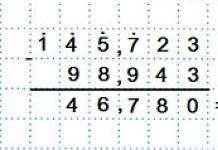 Вычитание десятичных дробей Вычитание десятичных чисел