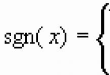 Examples of solving exponential inequalities by the rationalization method