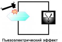 Potassium-sodium tartrate