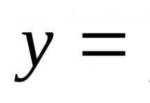 Continuity of functions - theorems and properties