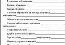 Підготовка до УЗД і ретроградної цистографії