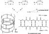 The role of weak interactions in biopolymers