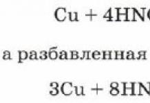 Азотиста та азотна кислоти та їх солі Розчинні всі солі азотної кислоти - нітрати