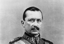 Who is Gustav Mannerheim?