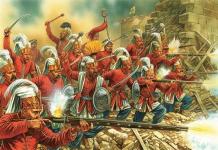 Janissaries - the military estate of the Ottoman Empire Customs, traditions and uniforms