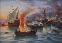 Эпохой героических походов Морские походы казаков в 17 веке