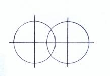 Types of chemical bonds Bonding between electrons