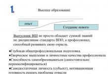 Општи образовни технологии Јудин В.