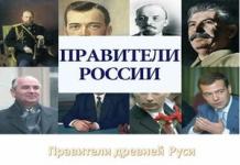 Хронологічна послідовність князів на русі