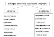 Влијанието на корупцијата врз еднаква заштита и спроведување на човековите права Какво влијание врз обезбедувањето на национални