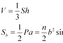 Pirámide correcta.  Definición.  Figuras geometricas.  Pirámide Correcta pirámide de 4 lados de la fórmula