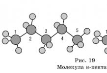 Systematic nomenclature of alkanes