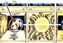 Radioaktiv kimyoviy element