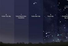 Big stars in the sky.  Starry sky in the evening.  The names of the brightest stars