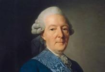 Reform of central institutions under Catherine II State secretary of Catherine II